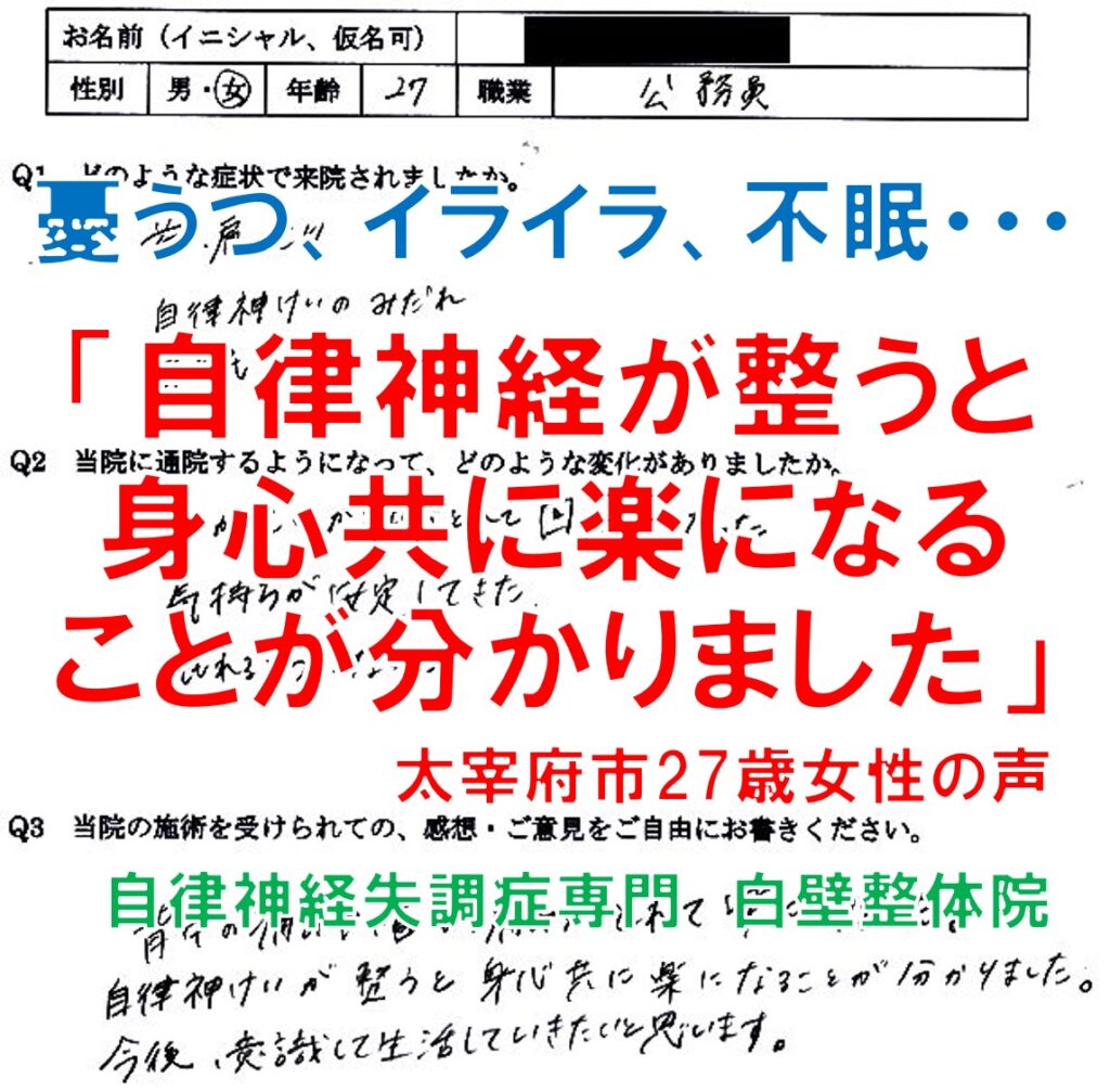 憂うつ、イライラ、不眠などの自律神経失調症の症状が改善した福岡県太宰府市の方の口コミ