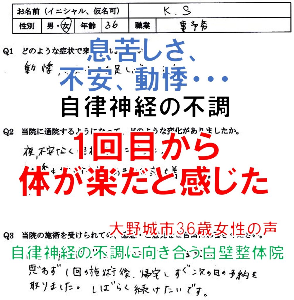 動悸、下痢、息苦しさなどが変化した福岡県大野城市の方の口コミ