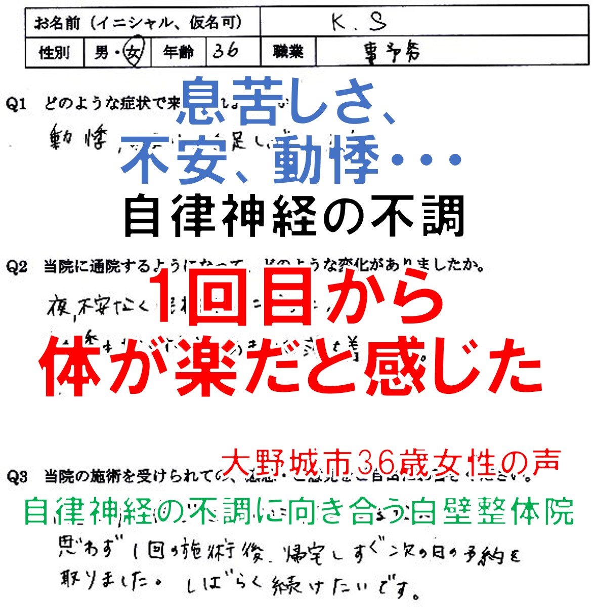 動悸、下痢、息苦しさなどが変化した福岡県大野城市の方の口コミ