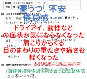 自律神経失調症、憂うつ、不安、倦怠感、首・肩・背中・腰の痛み、ドライアイ、生理痛などがあった福岡県大野城市の主婦の口コミ