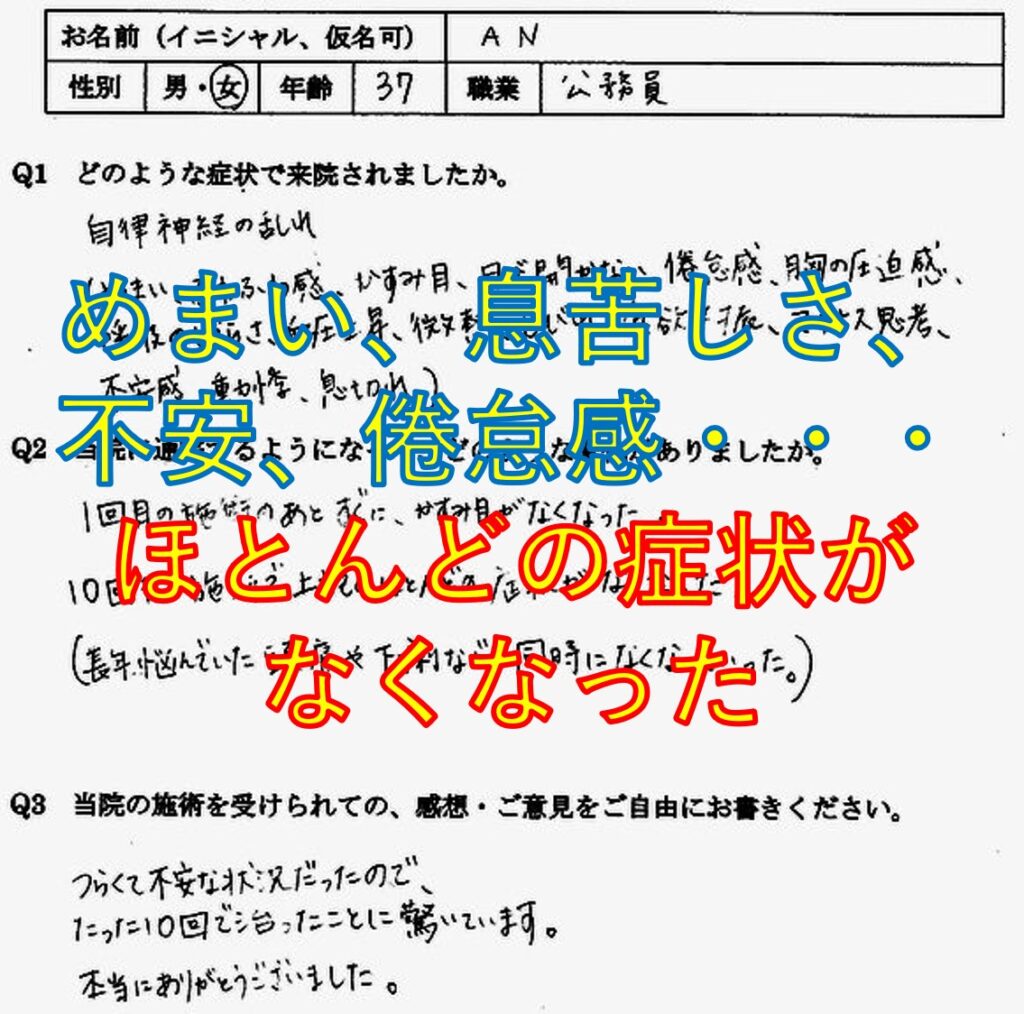 自律神経失調症、めまい、倦怠感、微熱、不安、動悸のある春日市の方の口コミ