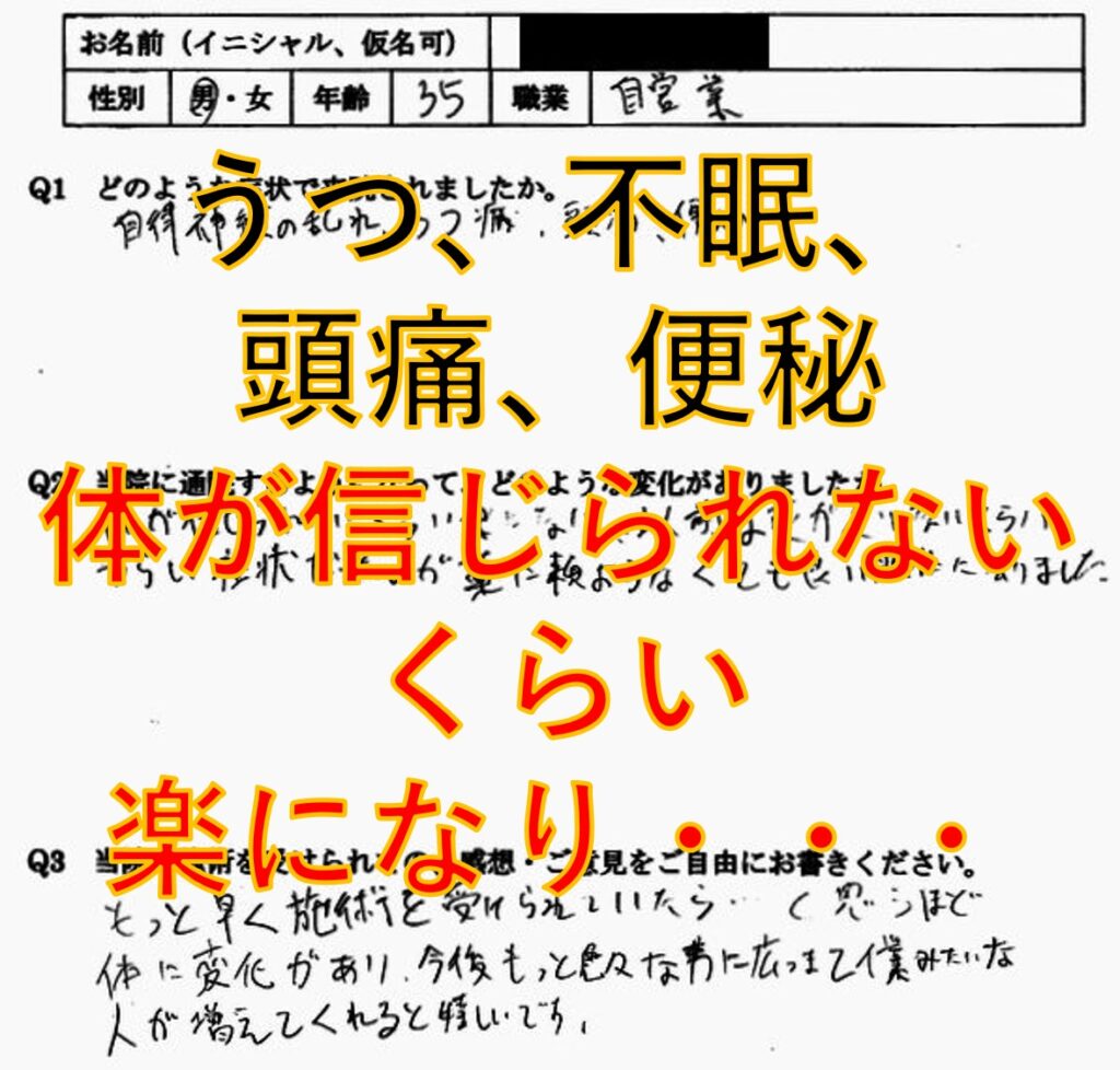 自律神経失調症、憂うつ、不眠、頭痛、便秘の太宰府市の方の口コミ