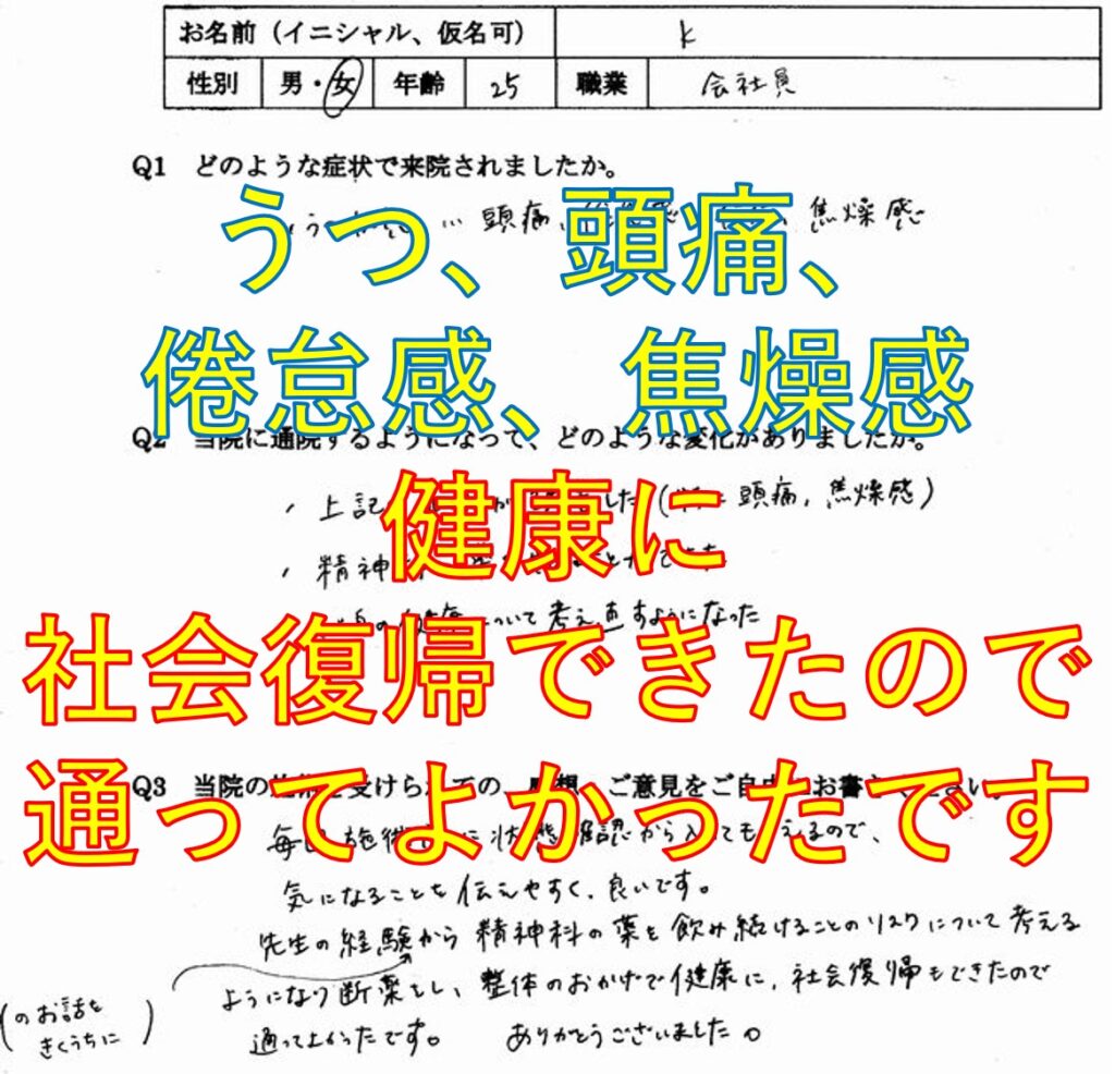 憂うつ、不安、倦怠感、焦燥感のある春日市の方の口コミ