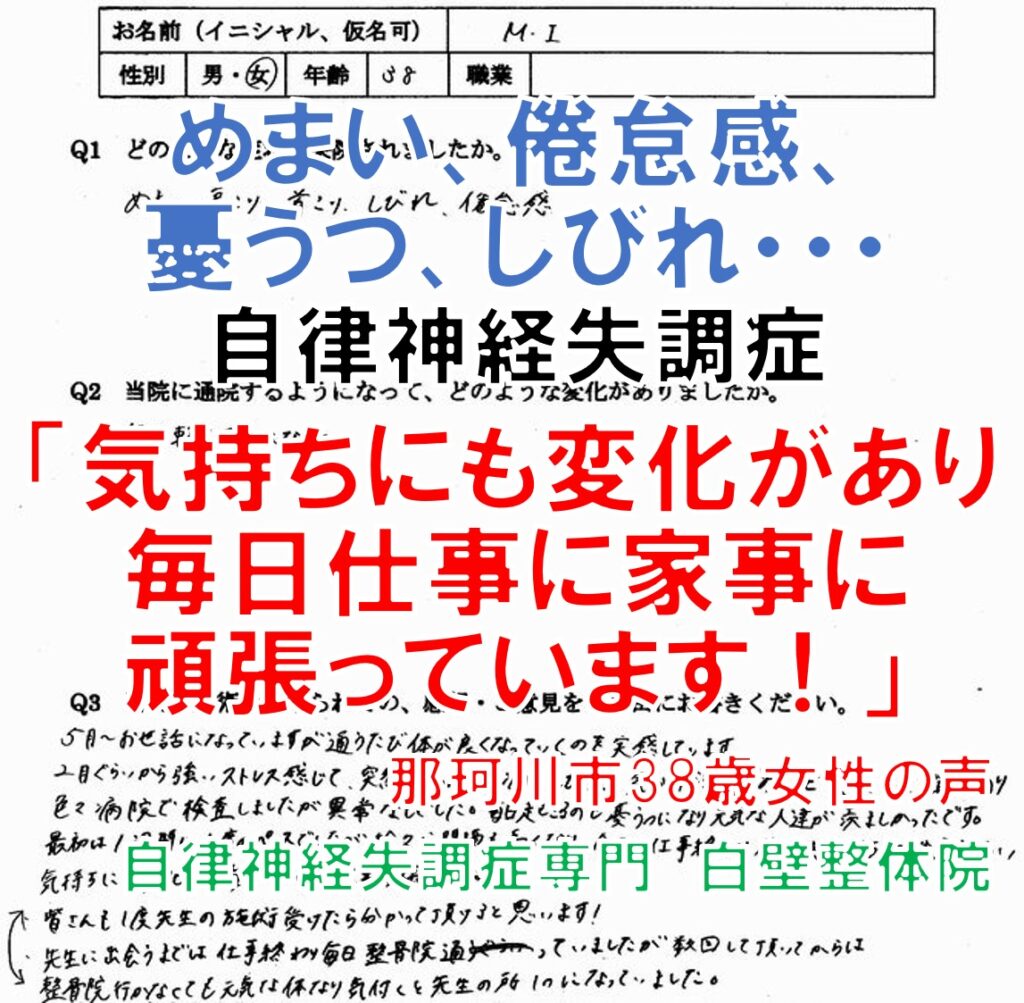めまい、倦怠感、憂うつ、しびれなどの自律神経失調症の症状のあった福岡県那珂川市の方の口コミ