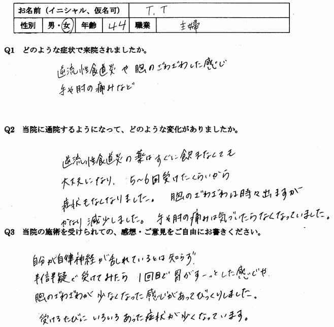 逆流性食道炎、焦燥感、ヒステリー球、ドライマウスなどのある宇美町の方の口コミ