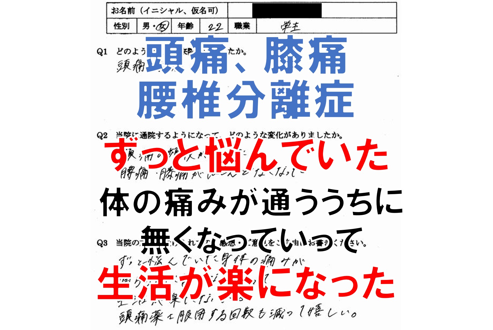 頭痛、膝痛、腰椎分離症、生理痛などのある福岡市博多区の方の口コミ