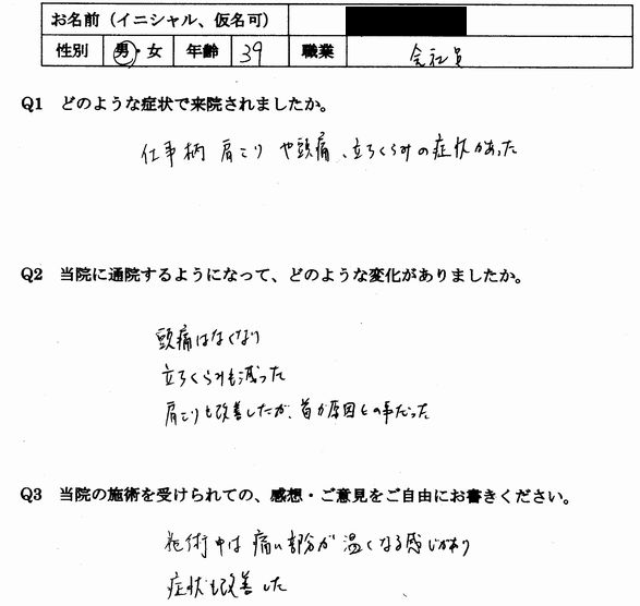 立ちくらみ（めまい）、頭痛、首こり、肩こりのある春日市の方のアンケート