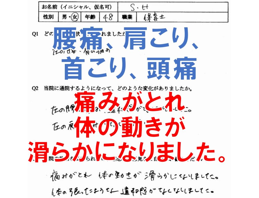 腰痛、肩こり、首こり、頭痛のある宇美町の方のアンケート