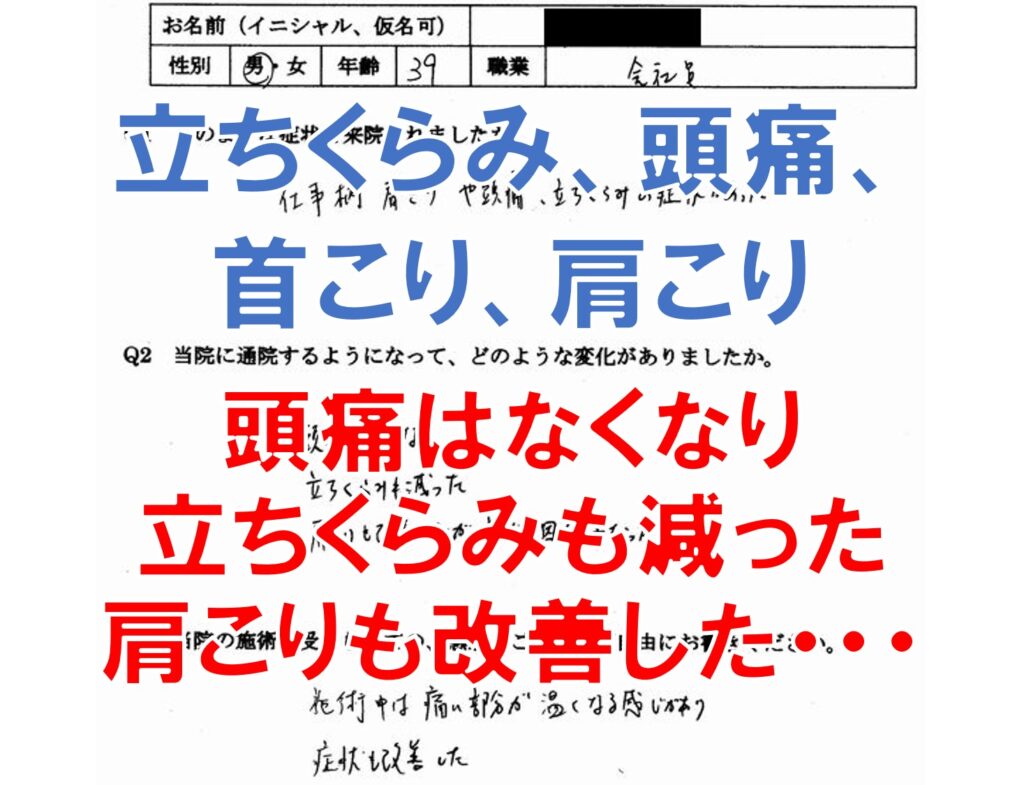 立ちくらみ（めまい）、頭痛、首こり、肩こりのある春日市の方のアンケート