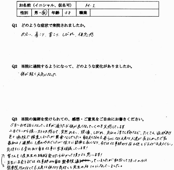 めまい、倦怠感、しびれなどに悩まれた方の口コミ