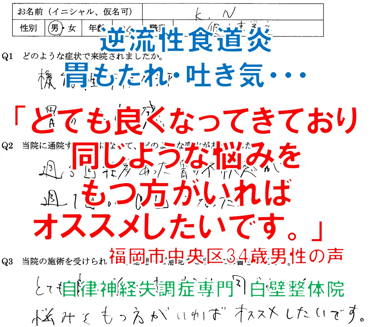 逆流性食道炎、機能性ディスペプシアの吐き気、胃もたれがあった福岡市中央区の方の口コミ