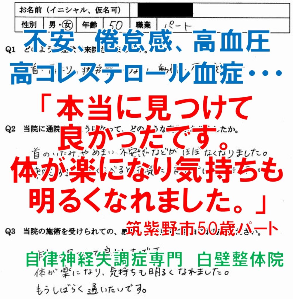 不安、倦怠感、高血圧、高コレステロール血症などの自律神経失調症のあった筑紫野市の方の口コミ