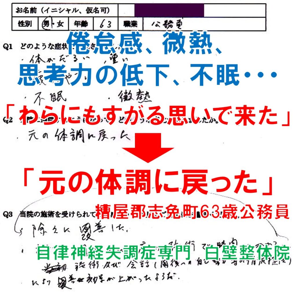 倦怠感、微熱、思考力の低下、不眠などの自律神経失調症の症状が整体で楽になられた福岡県糟屋郡志免町の方の口コミ