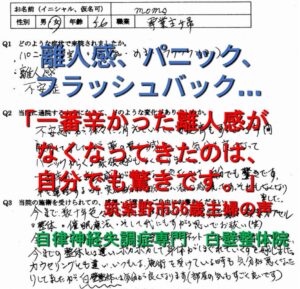 離人感、パニック、フラッシュバック、過呼吸、耳鳴りなどの症状が整体で楽になった筑紫野市の方の口コミ