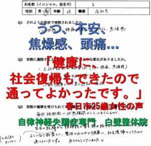 うつ状態（憂うつ、不安、焦燥感、イライラ）、頭痛などが整体で楽になった福岡県春日市の方の口コミ