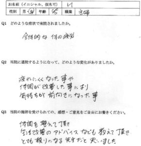 思考力の低下、慢性疲労、食欲不振などの自律神経失調症の症状が楽になった大野城市のADHDの方の口コミ