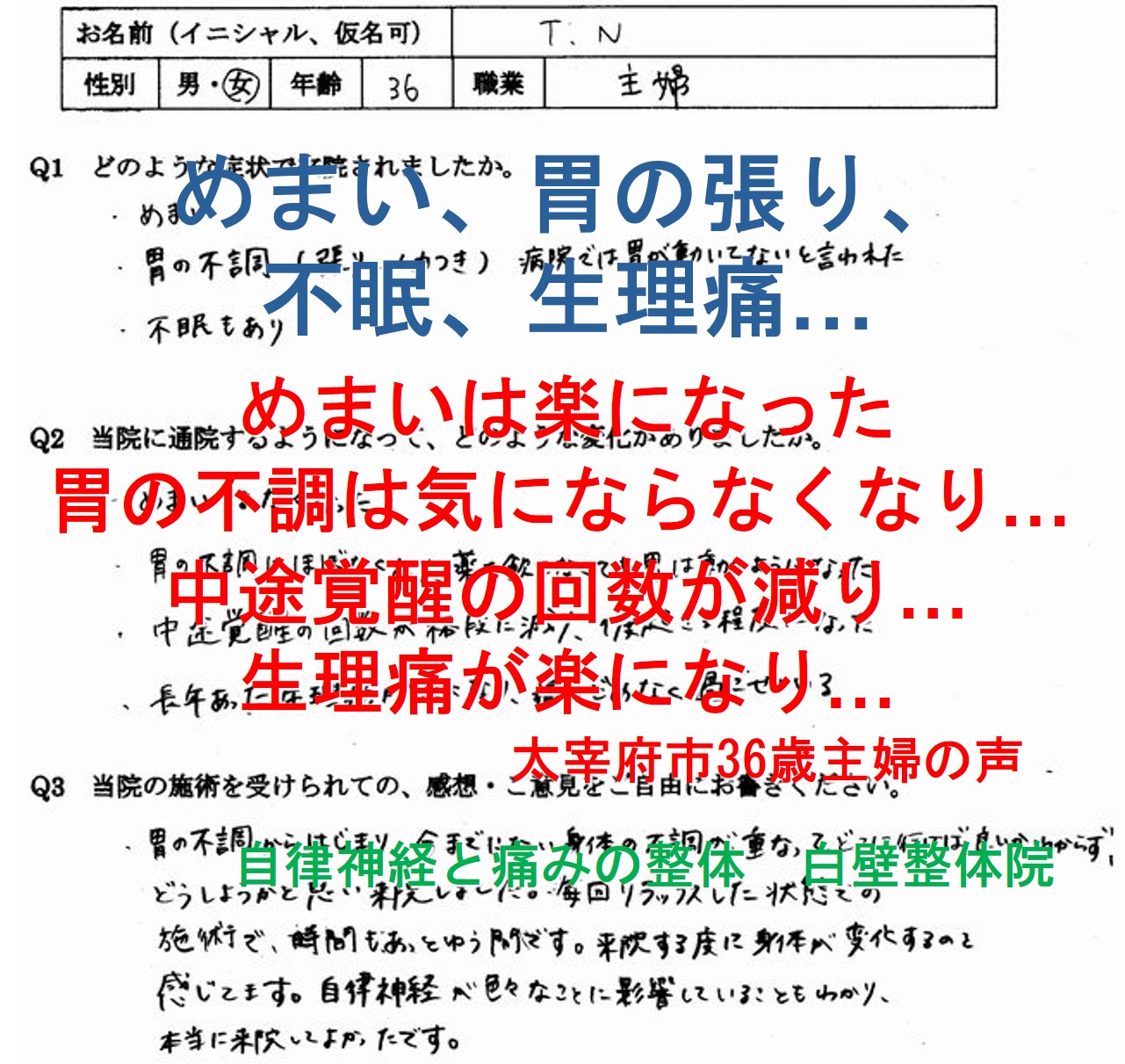 めまい、胃の張り、生理痛、不眠などが楽になった太宰府市の方の整体口コミ
