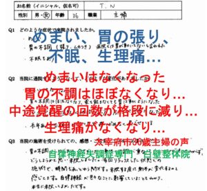 めまい、胃の張り、生理痛、不眠などが整体によって楽になった太宰府市の方の口コミ