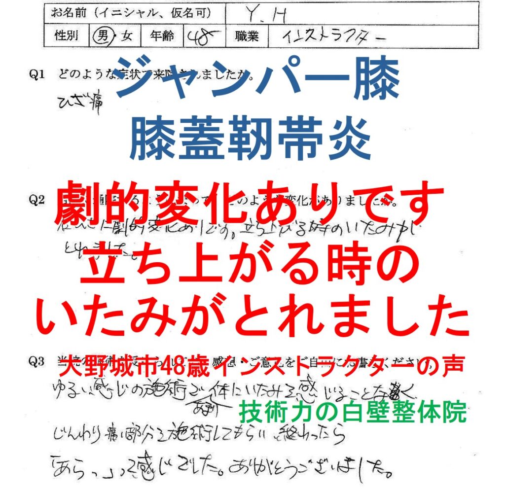 膝痛（膝蓋靭帯炎、ジャンパー膝）が整体で楽になった大野城市の方の口コミ