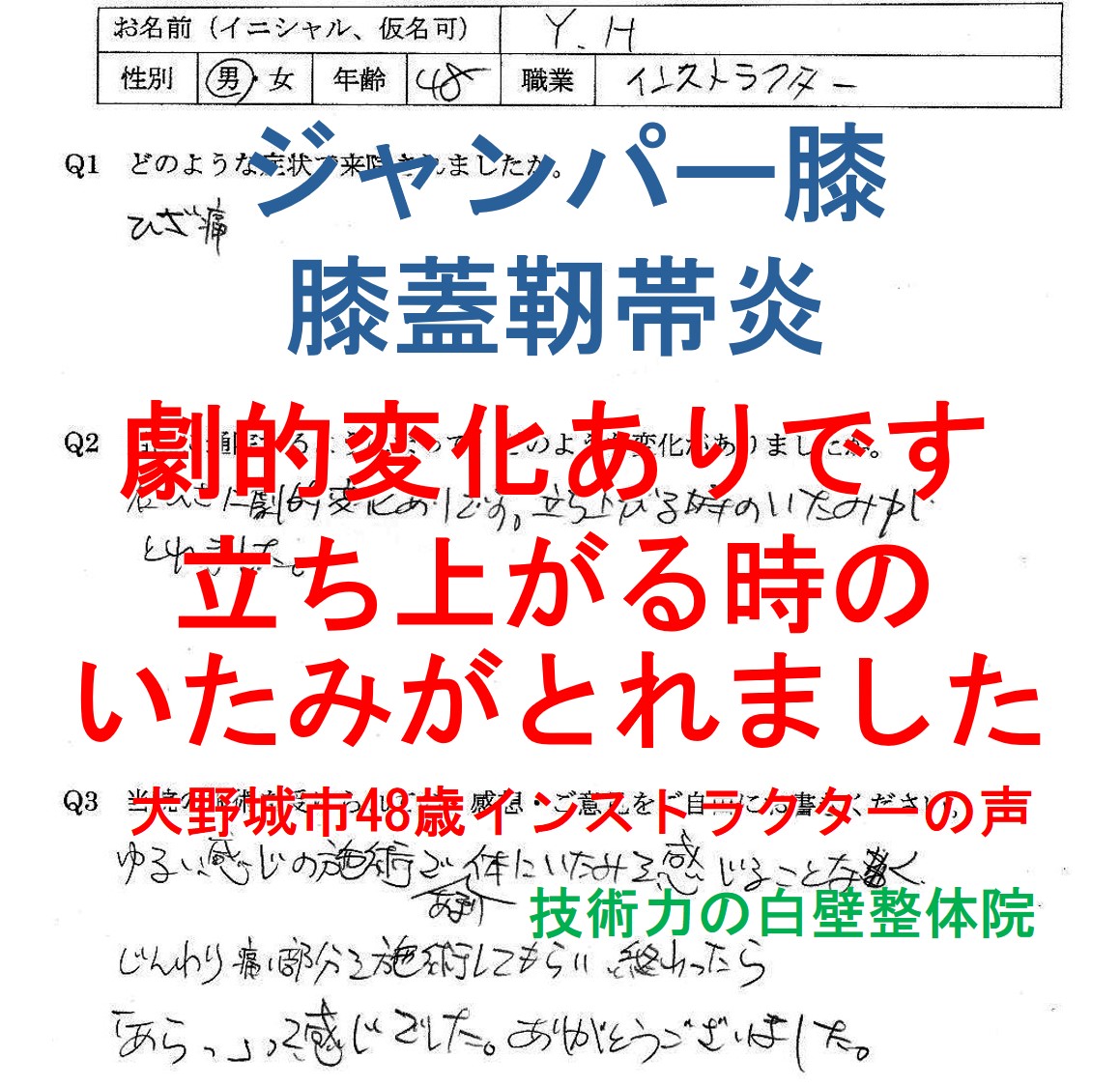 膝痛（膝蓋靭帯炎、ジャンパー膝）が整体で楽になった大野城市の方の口コミ